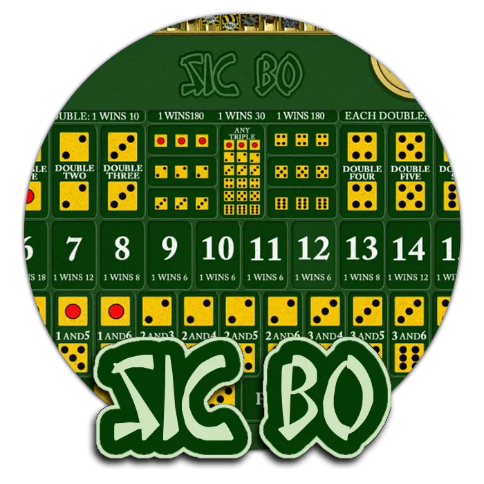 Sic Bo - FULLBET138
