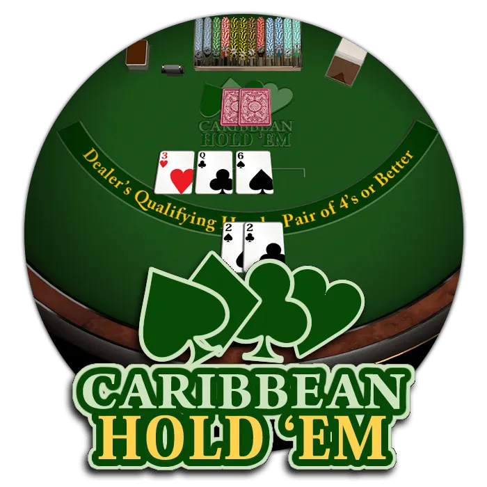 Caribbean Holdem - FULLBET138